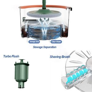 Wholesale Rotating <b>Mop</b> Rod Universal Thick Lazy <b>Mop</b> Rod Clean Sewage Separation Hand-washable Artifact <b>Flat</b> <b>Mop</b> - Product Image 3