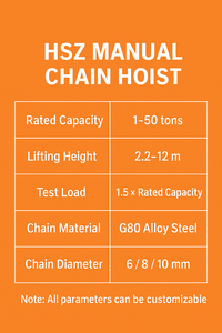 รอกโซ่ยกของอุตสาหกรรม HSZ แบบแมนนวล 1-20 ตัน ได้รับการรับรองมาตรฐาน CE รอกโซ่แบบมือโยกสำหรับงานหนัก - Product Image 6