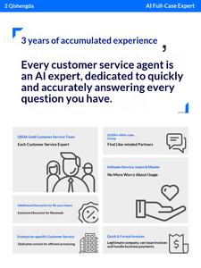 [Industria che utilizza Daniel] Claude Code Max collegato direttamente a Opus Claude 4.5 stabile, programmazione e sviluppo originale - Product Image 5