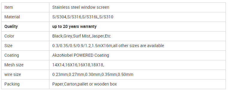 Rustproof 14×14mesh Security Screen Mesh Stainless Mosquito Screen