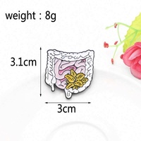 Nouveau concepteur dur émail broches orgue yeux oreilles Cancer du col utérin broche personnalisée pour chapeau revers en vrac accessoire mode