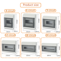 Grand prix de vente direct d'usine chinoise IP65 au type boîte étanche extérieure boîte de jonction ABS boîte de disjoncteur