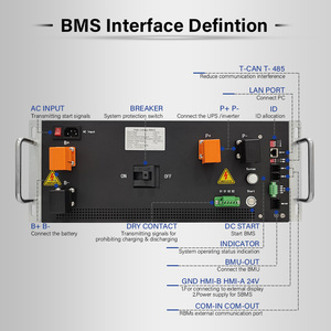 ระบบแบตเตอรี่ลิเธียมไลฟ์โป4 แรงดันสูง GCE 80S 256V 160A HV BMS สำหรับจัดเก็บพลังงานและระบบสำรองไฟ (UPS) - Product Image 2