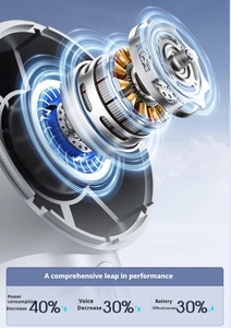 Mini ventilador de alta velocidad USB de 100 velocidades con carga de mano Mini ventilador de alta velocidad para dormitorio - Product Image 4