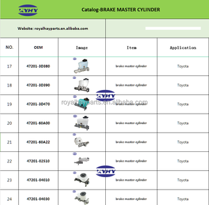 Conjunto de depósito de fábrica de piezas de automóvil 25430-F2400 para <span class=keywords><strong>Hyundai</strong></span> RYHY - Product Image 3
