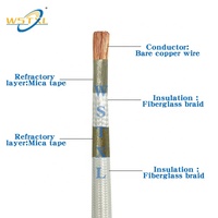 4mm Glasfaser draht Elektro magnetische Heizung Hoch temperatur draht Feuerfeste Strom versorgung Ofen kabel