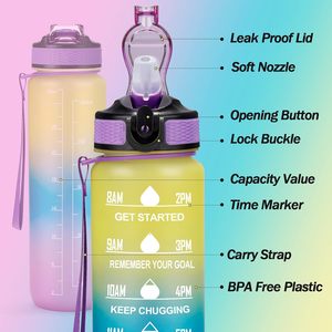 Botellas de Agua de Plástico de Grado Alimenticio Libres de BPA con Pajita, Botella de Agua Deportiva Personalizada para Niños con Degradado de Color - Product Image 3