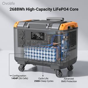 3000W 2688Wh 2.5H Fast Charging Battery for ProfessionalOff-grid Use OVO-T30 <b>Solar</b> <b>Generator</b> Portable Power Station 3000W Steady - Product Image 2