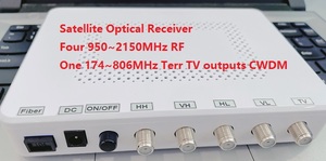 Được đề xuất bởi các nhà khai thác Viễn Thông CWDM Quattro băng thông rộng LNB quang cho truyền hình vệ tinh và mặt đất RF tiếp nhận sợi quang - Product Image 3