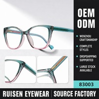 Lunettes d'ordinateur anti-lumière bleue œil de chat pour femmes, imprimé moderne, dégradé tendance, OEM ODM, logo personnalisé, dropshipping