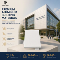 Panneaux de façade anodisés en aluminium perforé à faible teneur en carbone pour murs-rideaux extérieurs, sur mesure, OEM, 2026 Inno
