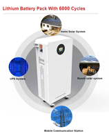 Baterai LiFePO4 51.2V 280Ah 14.34kWh yang dapat ditumpuk di dinding, siklus dalam, penyimpanan tenaga surya, inverter hybrid rumah, CAN/RS485 terpisah