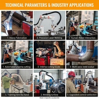 Cobot de Soldadura Colaborativo con Antorcha MIG, Automático y Programable para Soldadura de Chapa/Tubería, Capacidad 3-5 Veces Superior, 3KW