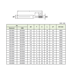 Puntas de diamante micro de gran calidad de 0,3-0,9 mm para rectificado interno de precisión en orificios pequeños - Product Image 2