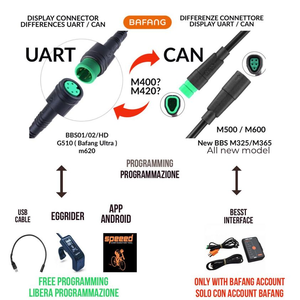 Công Cụ Bán Hàng & Dịch Vụ E-MOBILITY Công Cụ Besst Cho Tất Cả Các Xe Đạp Được Trang Bị Hệ Thống Hd BAFANG Mid Drive Motor M620 M600 G510 G521 02 - Product Image 6