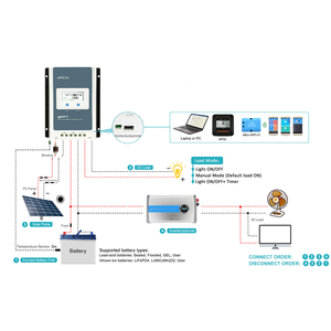 Controlador de Carga Solar MPPT TracerAN 30A 40A Actualizado, 12V 24V Detección Automática, Regulador <span class=keywords><strong>EPEVER</strong></span> MT52 WIFI Bluetooth Comunicación con PC - Product Image 4
