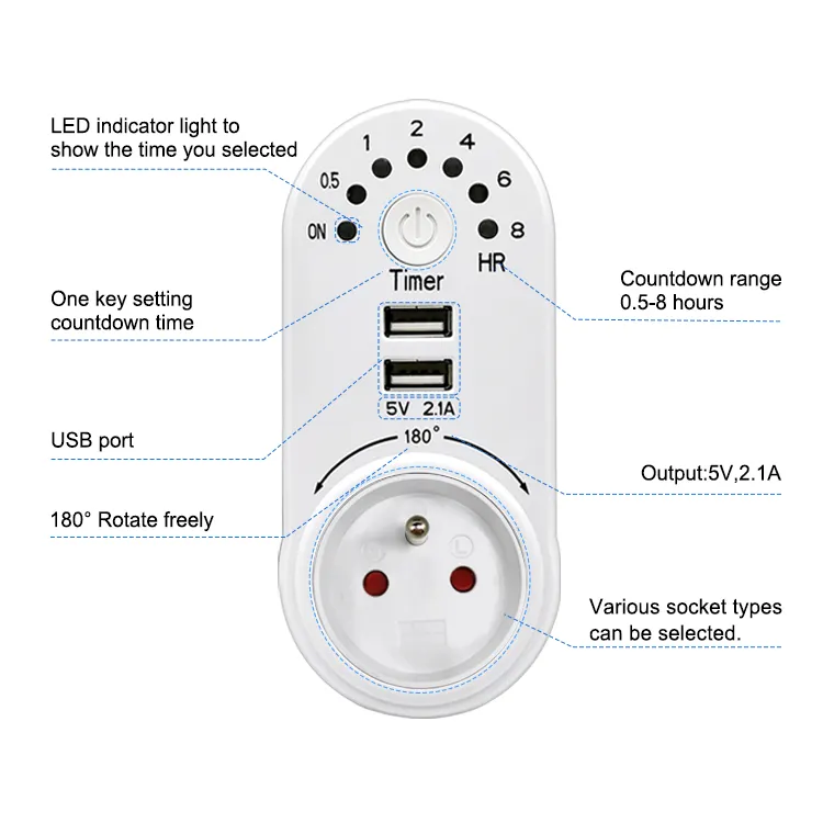 プロの工場供給良質のUSBタイマーアダプター