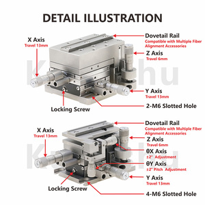 Plateforme d'alignement et de couplage de précision pour fibres optiques série Kungshu <span class=keywords><strong>MASD</strong></span> avec axes XYZ et réglage de la pitch - Product Image 3