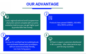 高品質2Kポリウレタンラッカーアクリルベース木質ペイントプライマーとトップコートワニス家具用液体状態 - Product Image 6