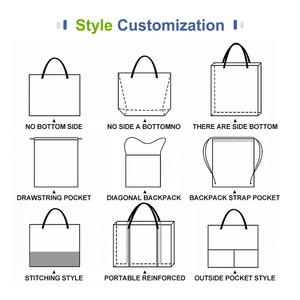 Normcore/ถุงผ้า PP แบบเรียบง่ายนำกลับมาใช้ใหม่ได้เป็นมิตรกับสิ่งแวดล้อมและกันน้ำถุงช้อปปิ้งอาหาร - Product Image 3