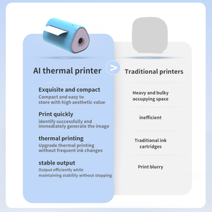 <span class=keywords><strong>Super3</strong></span> KI-Sprachsteuerung Mini Thermodrucker Unabhängige Tasten Smart 203dpi Hochauflösend Großhandel Kabellos - Product Image 6