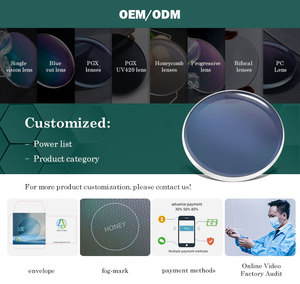 L.jin 1,67 Lentes de Visão Única Índice Verde Revestimento Hmc Aspheric Blue Cut Lente Oftálmica Resina Presrição Lentes Ópticas - Product Image 5