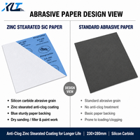 Feuille abrasive en carbure de silicium 230x280mm pour ponçage à sec, support bleu anti-colmatage, grain 60-1200, pour ponçage de mastic et peinture de carrosserie automobile