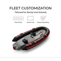 Planche de surf électrique gonflable innovante Jetboard Charcoal Scarlet pour débutants, sûre et idéale pour les sports nautiques de loisirs