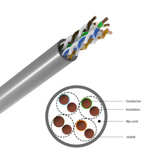 Diskon langsung <span class=keywords><strong>CAT</strong></span> 6 utp-tanpa kabel LAN lintas tembaga padat konduktor terisolasi PVC PE LSOH jaket 305m 1000FT kabel Ethernet - Product Image 3