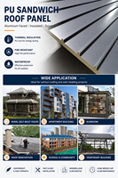 Paneles Sándwich para Techos Industriales, Material de Construcción Compuesto con Aislamiento Térmico para Exteriores, Tablero de Techo de Aluminio