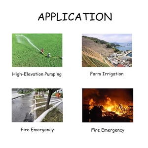 Bomba de Gasolina Portátil Mini, Equipo de Riego Multiusos, Aspersor Tipo Bote Flotante <span class=keywords><strong>para</strong></span> Hidroponía - Product Image 6