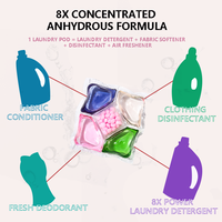 XINGFU 5 en 1 Parfum végétal Plus de 80% d'ingrédients actifs Écologique Capsules de lessive jetables pour vêtements 8G OEM ODM Aucun avis