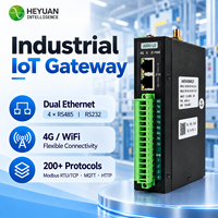 Heyuan RS485 vers Modbus Convertisseur Modbus vers Ethernet Passerelle Télécommunication Produit