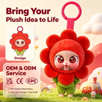 Nouvelle Boîte Mystère Populaire 2027 : Porte-clés en Peluche Fée Fleur Rouge avec Capuche Pétale Kawaii au Design Personnalisé