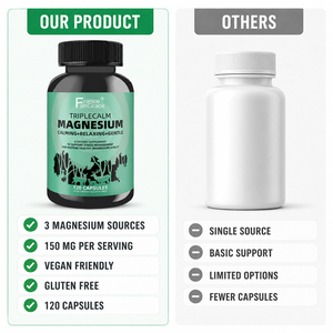 Suplemento de Magnesio Triple Calm Personalizado de Shecome, Apoyo para la Salud Muscular y Nerviosa, 120 Cápsulas de Magnesio Triple Calm - Product Image 2