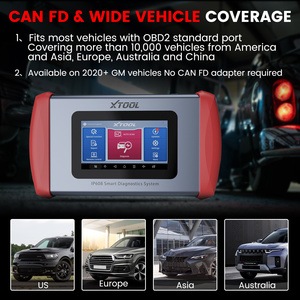 Escáner OBD2 Inplus HKSP472, Herramienta de Diagnóstico Completo del Sistema, Actualización WiFi con un Solo Toque, Compatible con Varios Modelos, Más de 30 Servicios, 1 Año de Garantía - Product Image 3