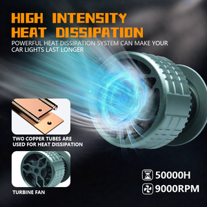 <span class=keywords><strong>H4</strong></span> 9003 LED 헤드라이트 전구 130w 30000 루멘 초고휘도 LED 헤드라이트 변환 키트 6000k 쿨 화이트 - Product Image 2