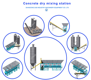 Volledig automatische droge betoncentrale 90m3/u PLC-gestuurde aggregaatmenginstallatie te koop - Product Image 4