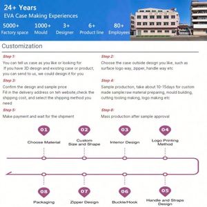 Outdoor Heavy Duty <b>Lantern</b> Torch Light Tactical Flashlight EVA Case Bag Spotlight Floodlight Carrying Zipper Storage Pouch - Product Image 6