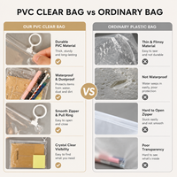Carpeta de almacenamiento de papelería, bolsa con cremallera de PVC, bolsa para documentos A4 A5 A6, carpeta con cremallera, suministros escolares y de oficina, bolsa de plástico con cremallera