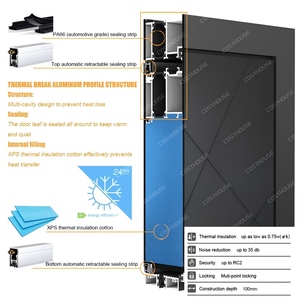 Porte d'entrée de sécurité antivol en aluminium coulé de qualité européenne avec un design moderne à panneaux cannelés pour villa de luxe et hall - Product Image 2