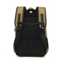Tas Ransel USB Multi Layer Pocket Double Handled yang Kokoh dan Tahan Aus