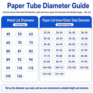 Contenants vides en papier kraft pour <span class=keywords><strong>baume</strong></span> à lèvres, tubes rechargeables à poussoir, supports cylindriques écologiques pour la fabrication de <span class=keywords><strong>baume</strong></span> à lèvres DIY - Product Image 4