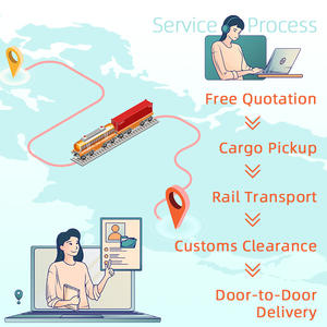 Coût bon marché de l'expédition de <span class=keywords><strong>train</strong></span> porte à porte pour le transport ferroviaire de la Chine vers le Royaume-Uni/Allemagne/France expédition de fret ferroviaire - Product Image 5