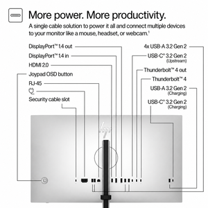 เวิร์กสเตชัน AI รุ่น Original Packaging Ultra 9 285 HPS Z1 Tower G1i พร้อมจอ HPS Series 7 Pro ขนาด 27 นิ้ว รุ่น 727PK Work C - Product Image 2