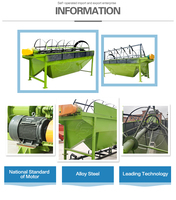 Machine puissante de criblage de tambour rotatif de compost d'engrais organique