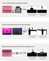 Perawatan Permukaan Plasma Vakum / Mesin Pembersih Plasma / Peralatan Pembersih Plasma untuk Aktivasi dan Pembersihan Permukaan