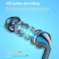 XY-060 earphone nirkabel BT 5.4, headphone tali leher tampilan LED, Headset olahraga Stereo Hi-Fi dengan Mic