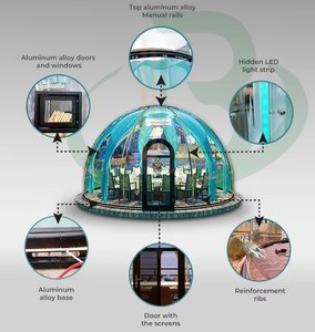 เต็นท์โครงอะลูมิเนียมทันสมัย+โพลีคาร์บอเนตใส สำหรับโรงแรม วิลล่า สวน งานจัดเลี้ยงกลางแจ้ง ห้องอาบแดด ติดตั้งง่าย - Product Image 4