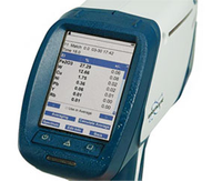 S1 Titan 800 Handheld XRF Analyzer dengan Teknologi Terbaru